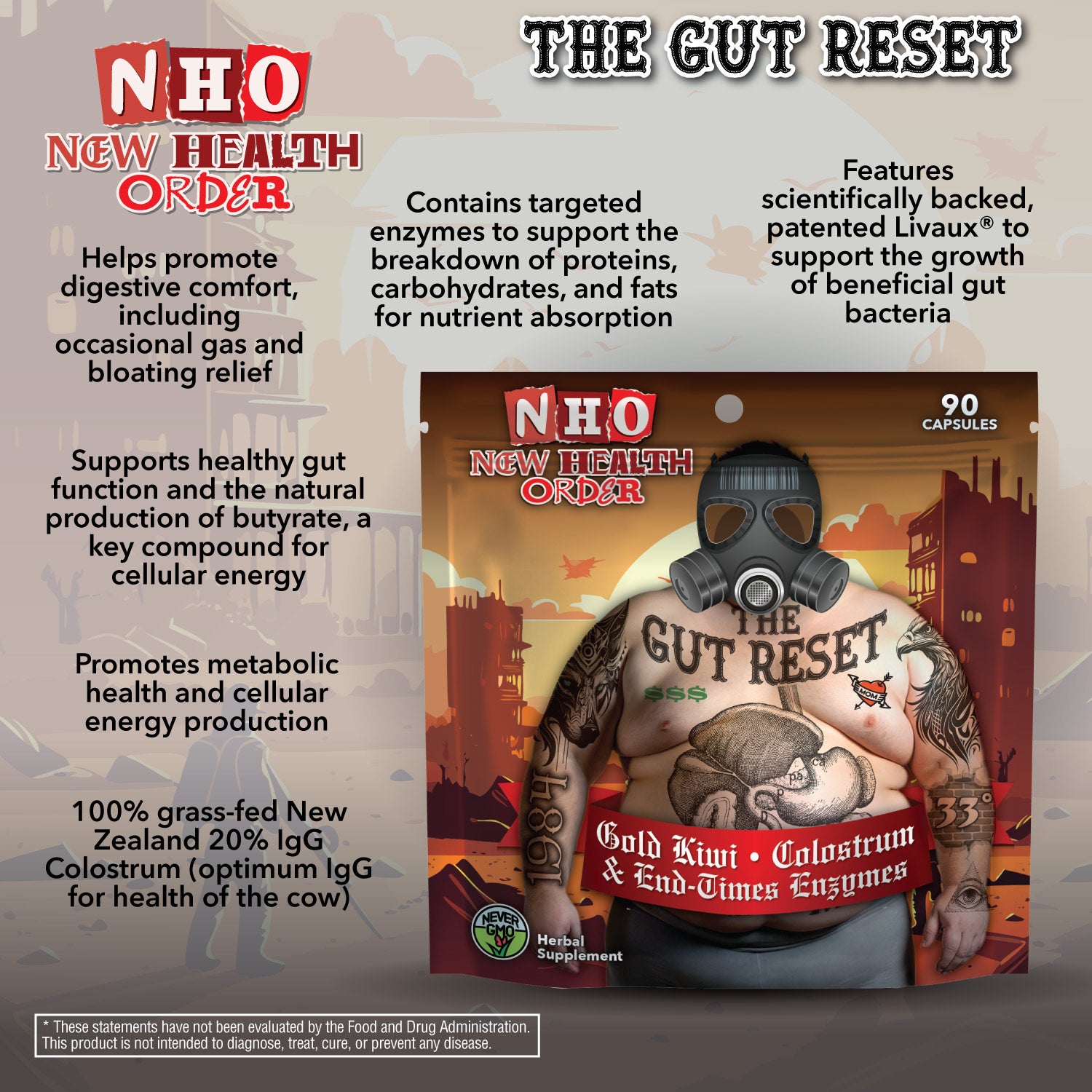 The Gut Reset Capsules